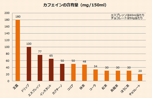 カフェイン.png