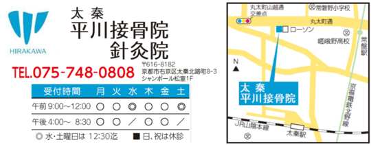 太秦院　アクセス.png